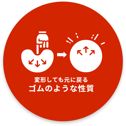 そもそもエラスチンとは?