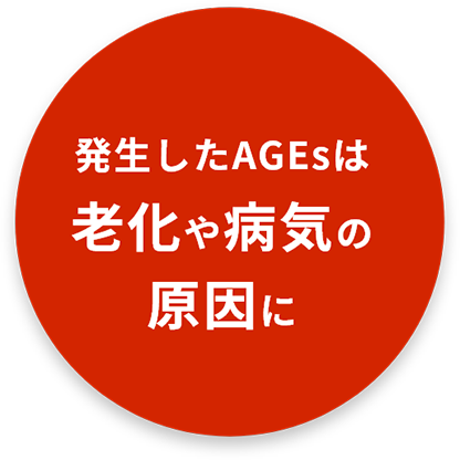 抗糖化活性って何?