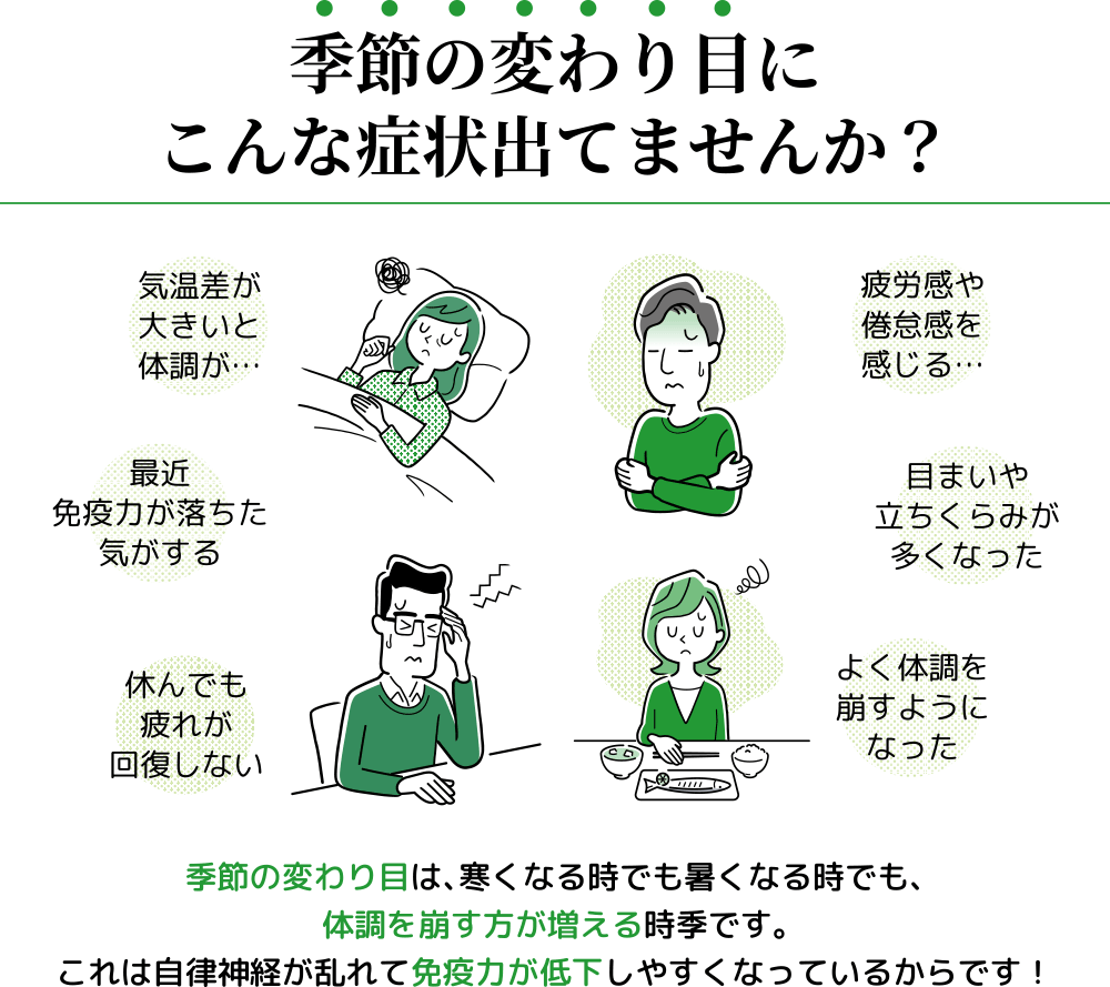 季節の変わり目にこんな症状でていませんか？