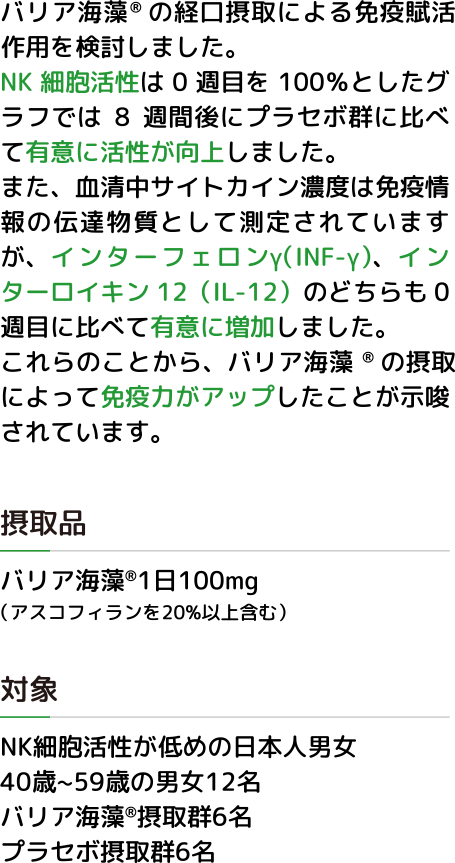 バリア海藻モニター試験：INF-Υ