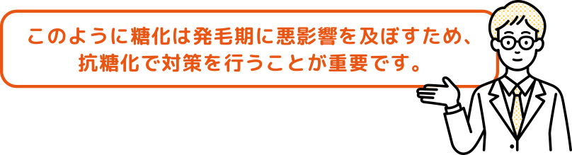 発毛には糖化抑制対策が必要