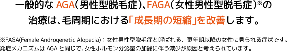 AGA（男性型脱毛症）、FAGA（女性男性型脱毛症）の
治療は、毛周期における成長期の短縮を改善