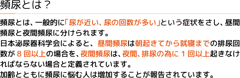 グラフ：頻尿の自覚症状を訴える人数