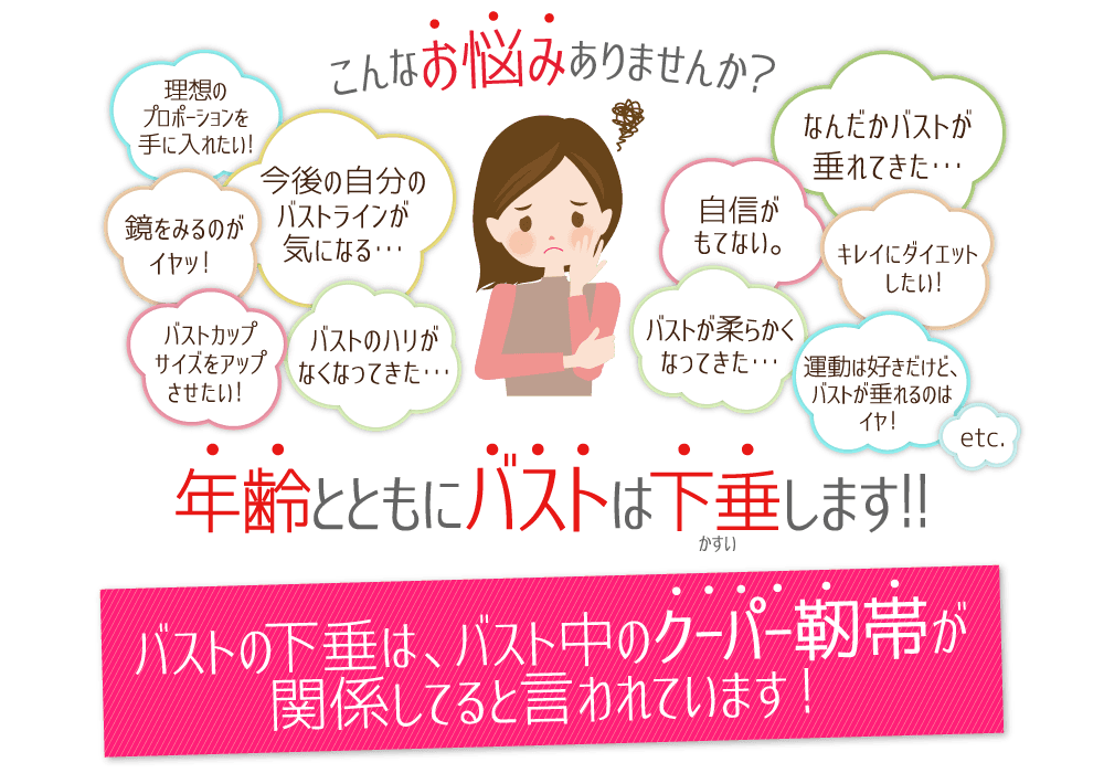 ダイエットによって、また年齢とともにバストは下垂します